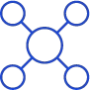 Networking estratégico